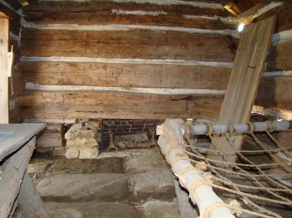 Inside View